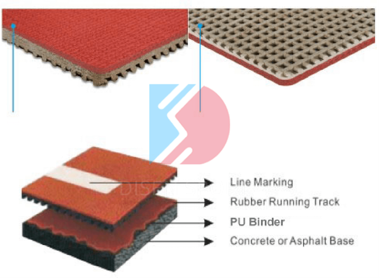 Prefabricated Track - Disen
